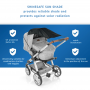 84291 Reer ShineSafe сенник за бебешка количка, черен
