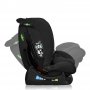 Стол за кола Lionelo Izzy i-Size, 40-150 см
