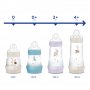 Бебешко шише MАМ Easy Start Anti-Colic, 160 ml